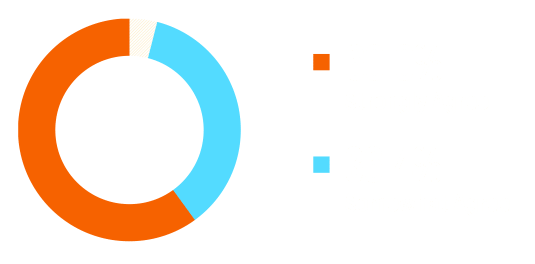 graph1